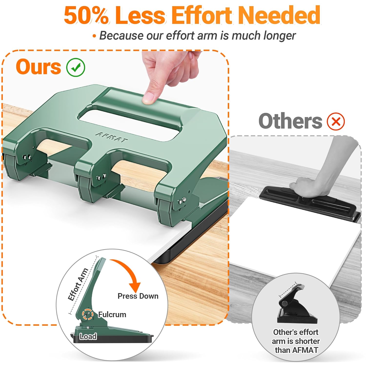Heavy Duty 3 Hole Punch, 40-Sh - огляд і ціна Paper Punch 3 Hole