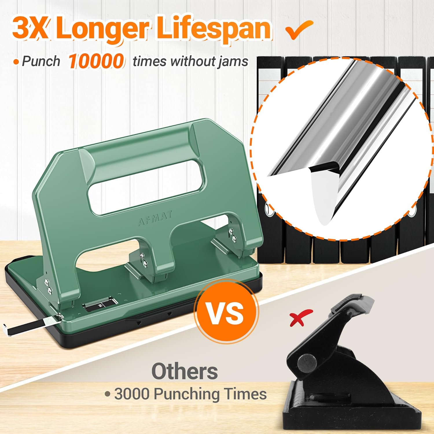 Heavy Duty 3 Hole Punch, 40-Sh - огляд і ціна Paper Punch 3 Hole