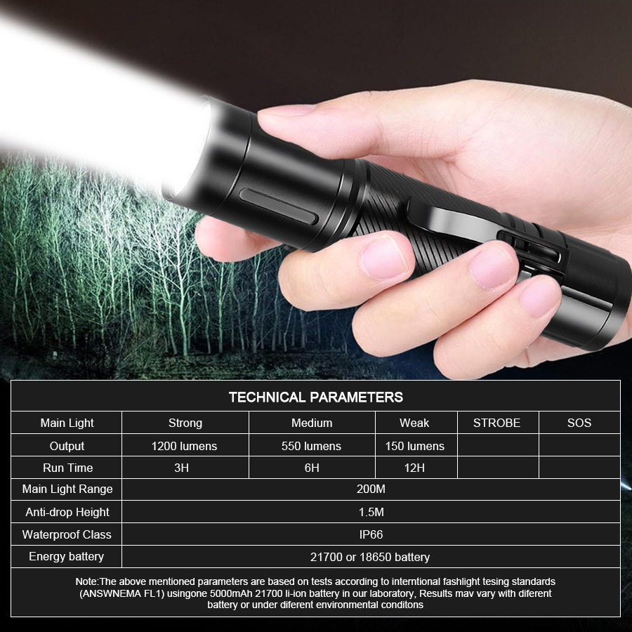 High Power LED Flashlights Tac - огляд і ціна Stationery Supply