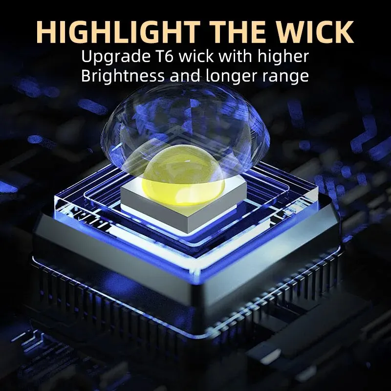 Portable Mini LED Handheld Fla - огляд і ціна Stationery Supply