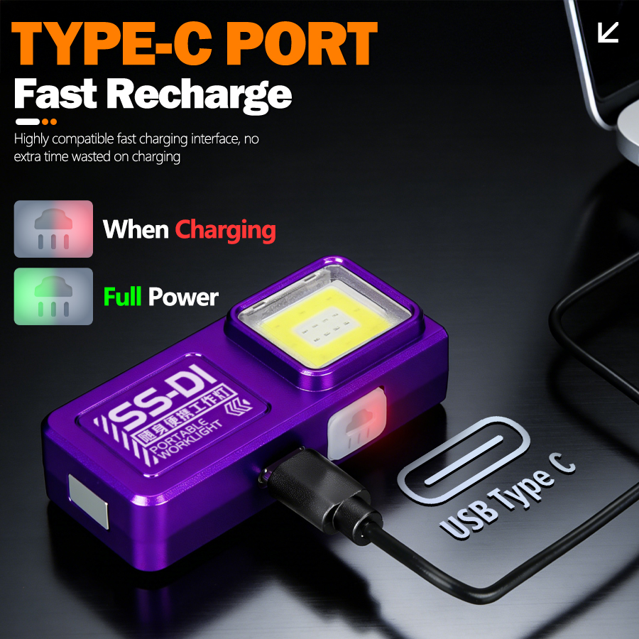 Powerfu Mini LED Keychain Flas - огляд і ціна Stationery Supply